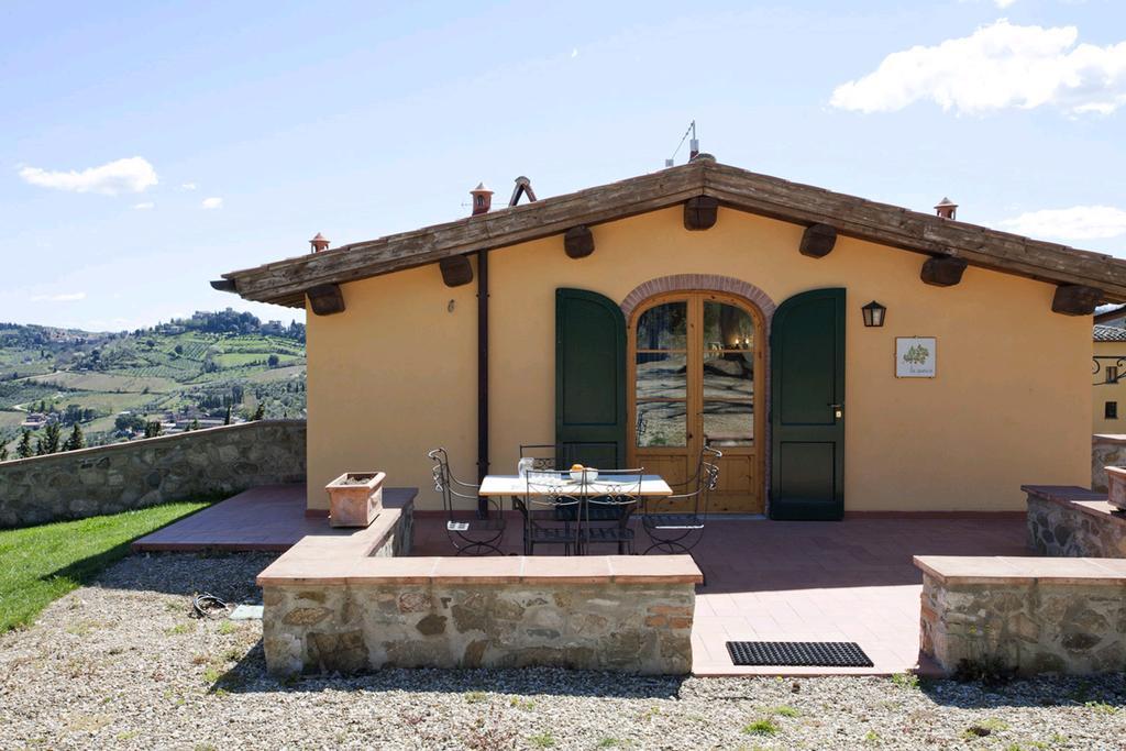 Agriturismo Panzanello Panzano in Chianti Екстериор снимка